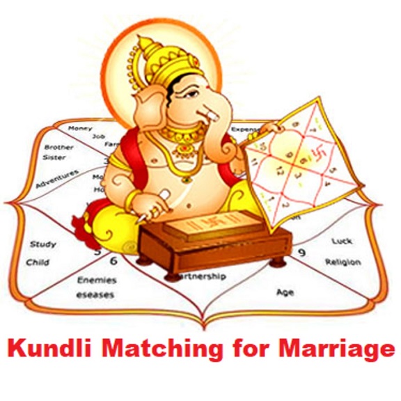 Kundli Matching