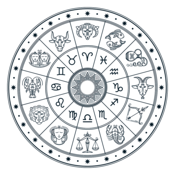Weekly Horoscope Free Weekly Horoscope Predictions for all signs