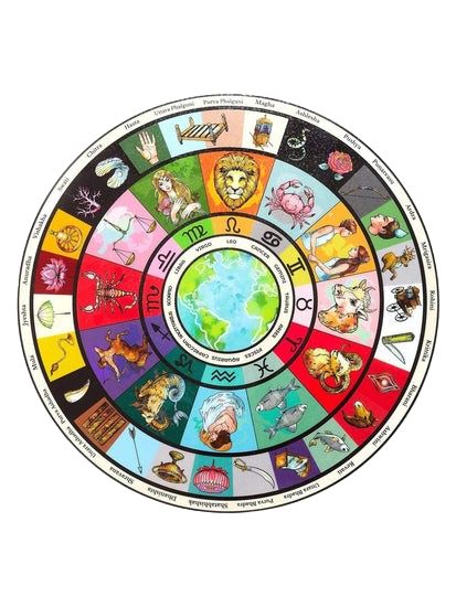 vadic-astrology